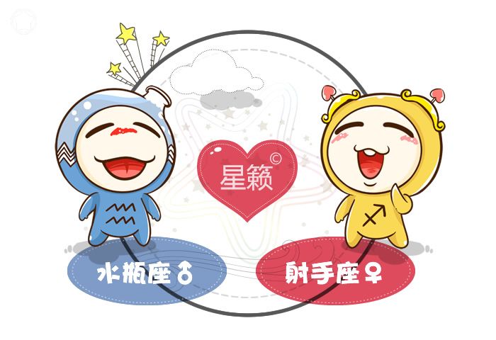 水瓶座和弓箭手配对索引