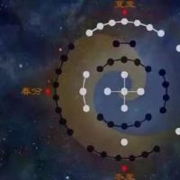 己巳日是什么意思?