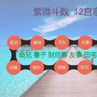 紫微斗数看陀罗星在福得宫的特性