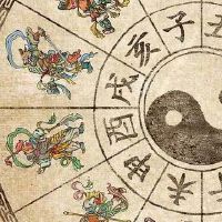 奇门遁甲如何看结婚日子