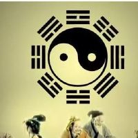 六十四卦震为雷卦详解